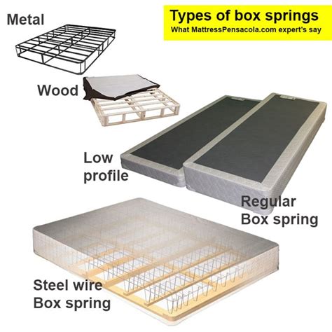 can we keep metal box spring on wooden bed|box spring vs metal mattress.